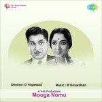 R. Govardhanam Songs MP3 Download